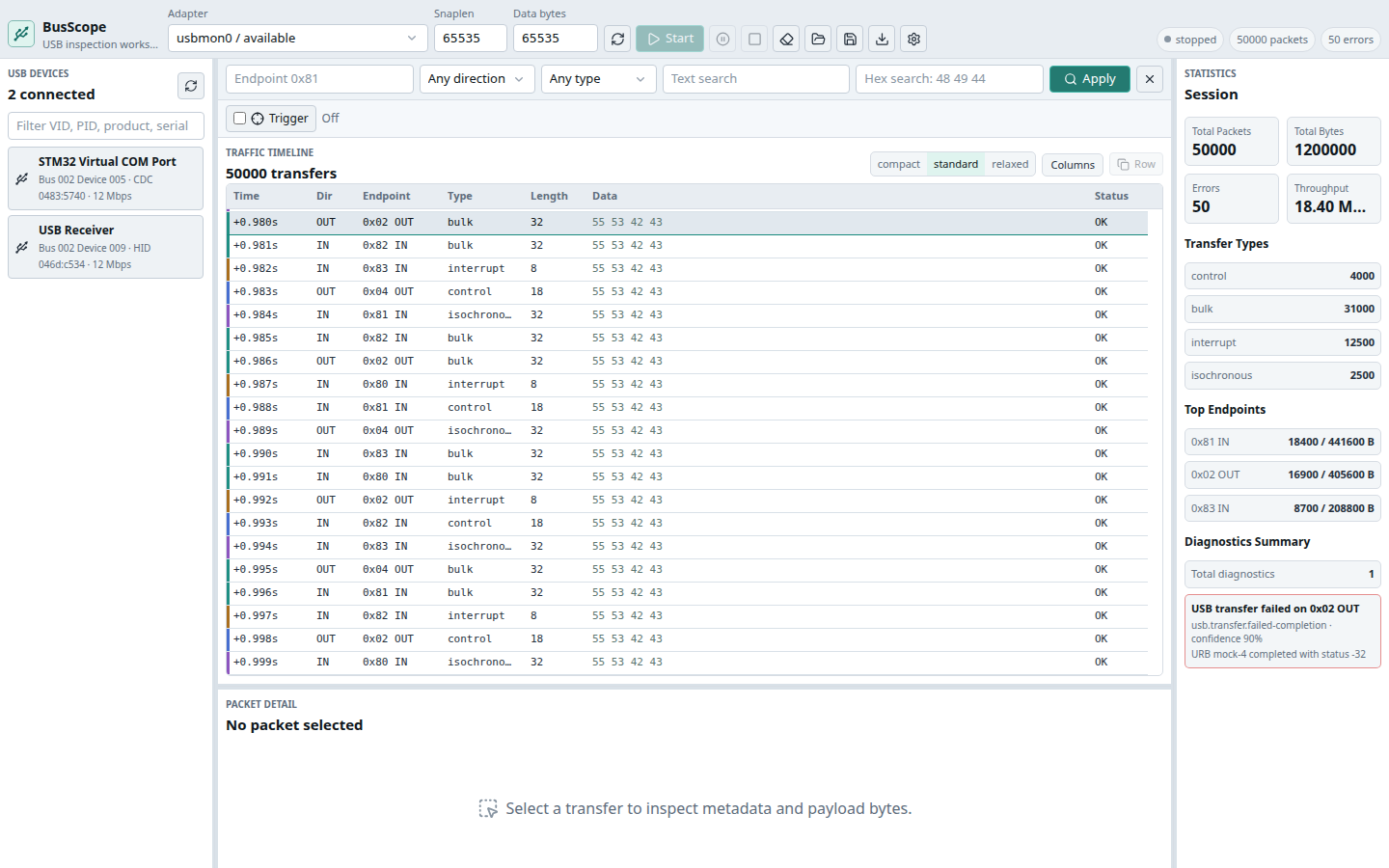 Large capture windowing